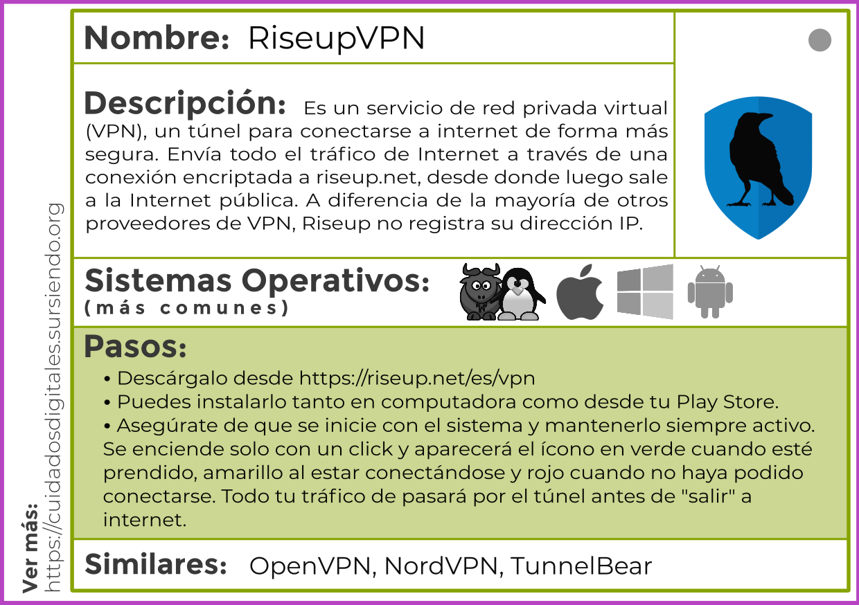 ficha riseupvpn