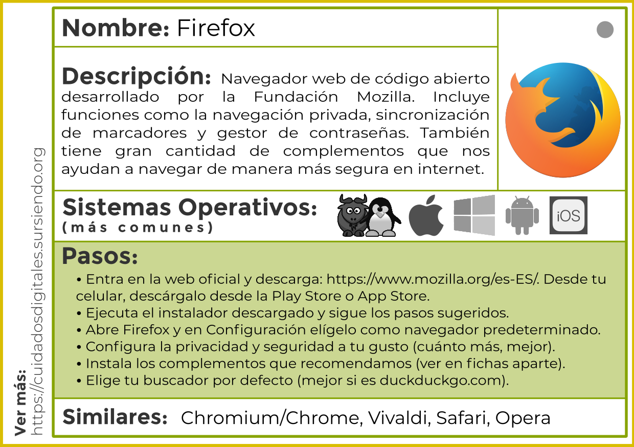 ficha firefox
