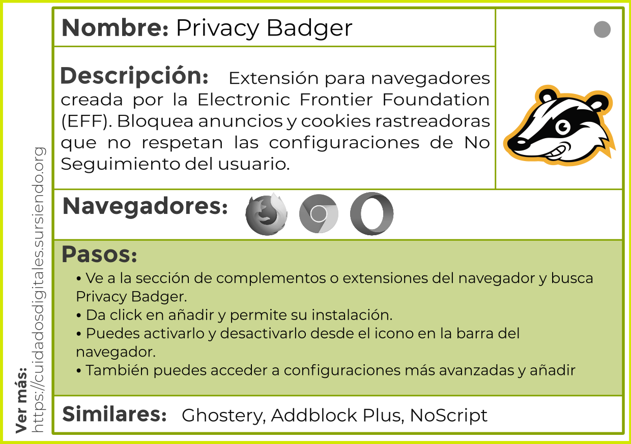 ficha privacy badger