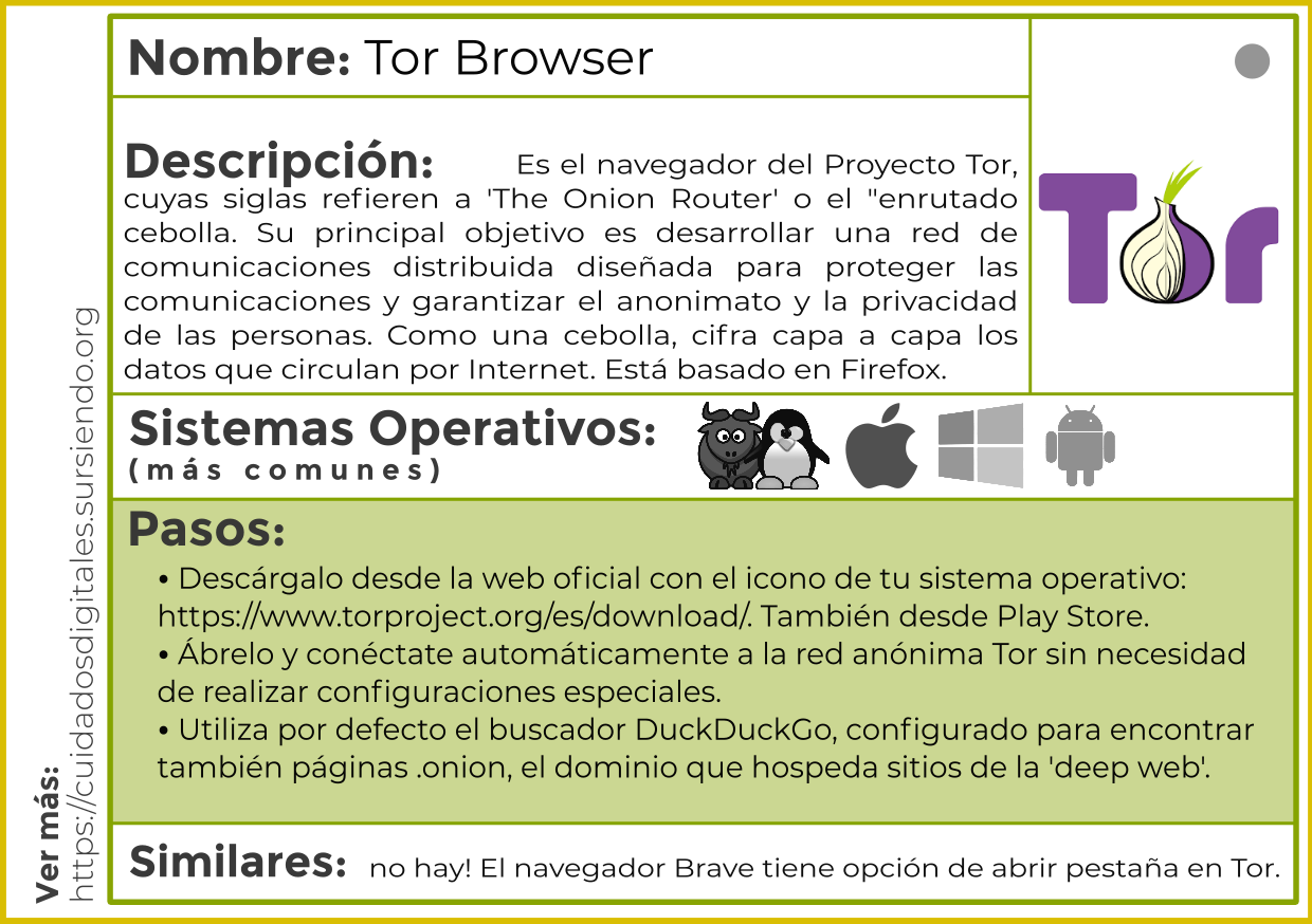 ficha navegador tor