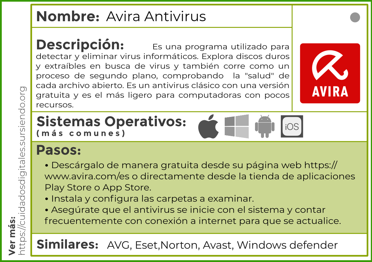 ficha avira