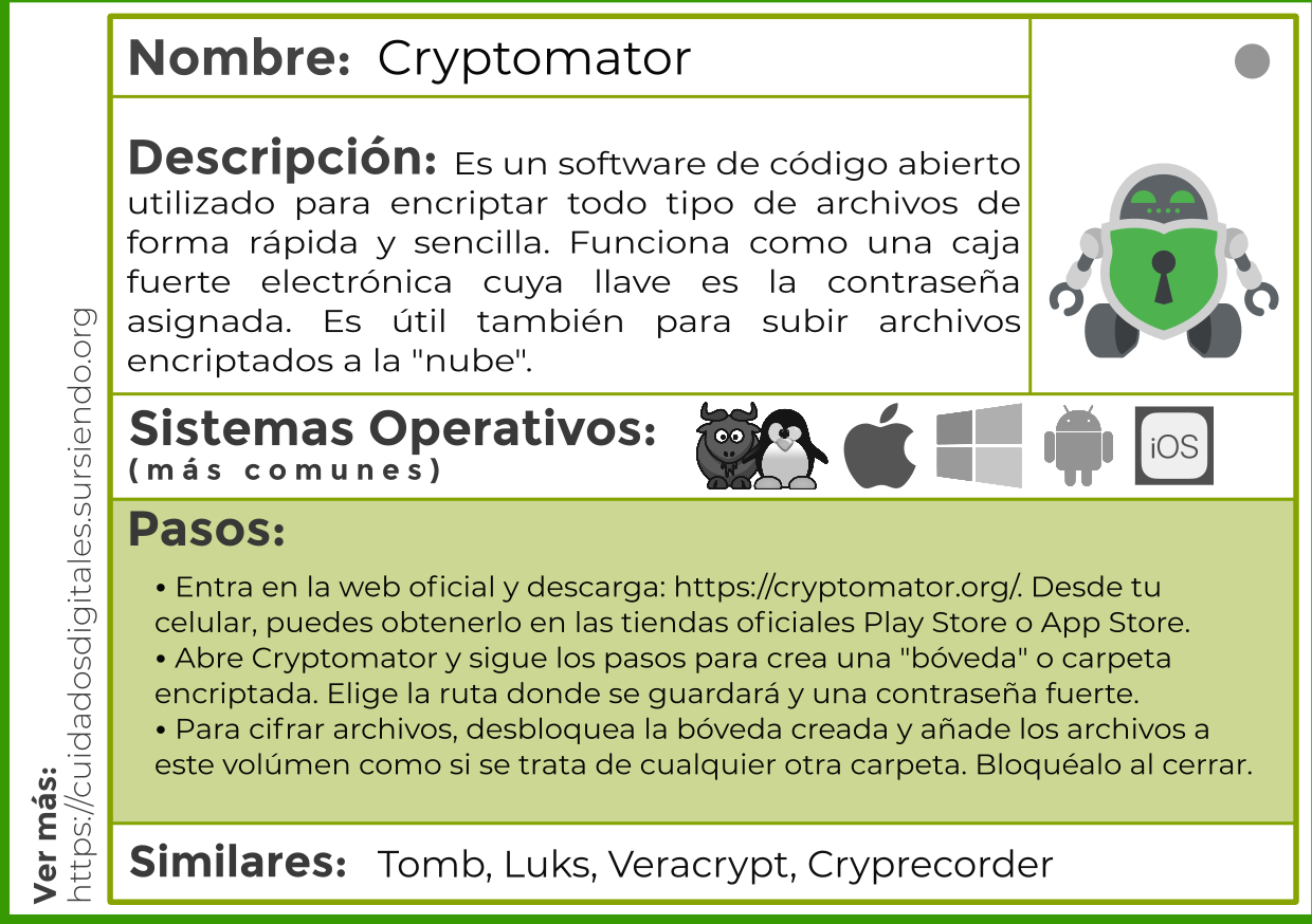 ficha cryptomator